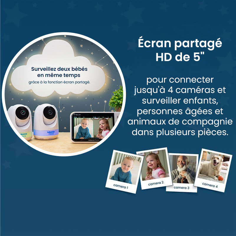 Babysense Prisma : Moniteur Vidéo Bébé avec 1 Caméra, Sans WiFi, Écran Divisé, Veilleuse & Machine à Sons