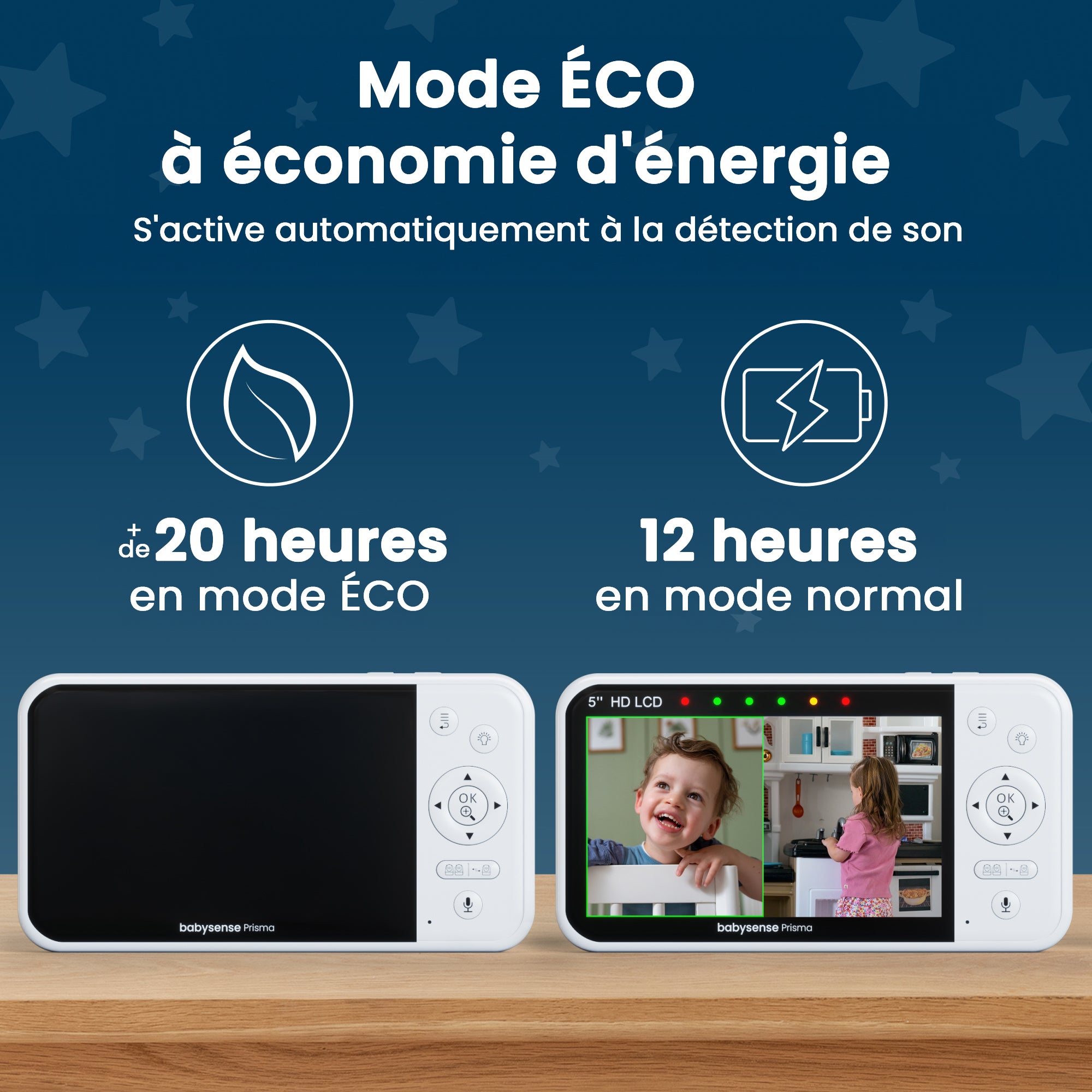 Babysense Prisma : Moniteur Vidéo Bébé avec 1 Caméra, Sans WiFi, Écran Divisé, Veilleuse & Machine à Sons