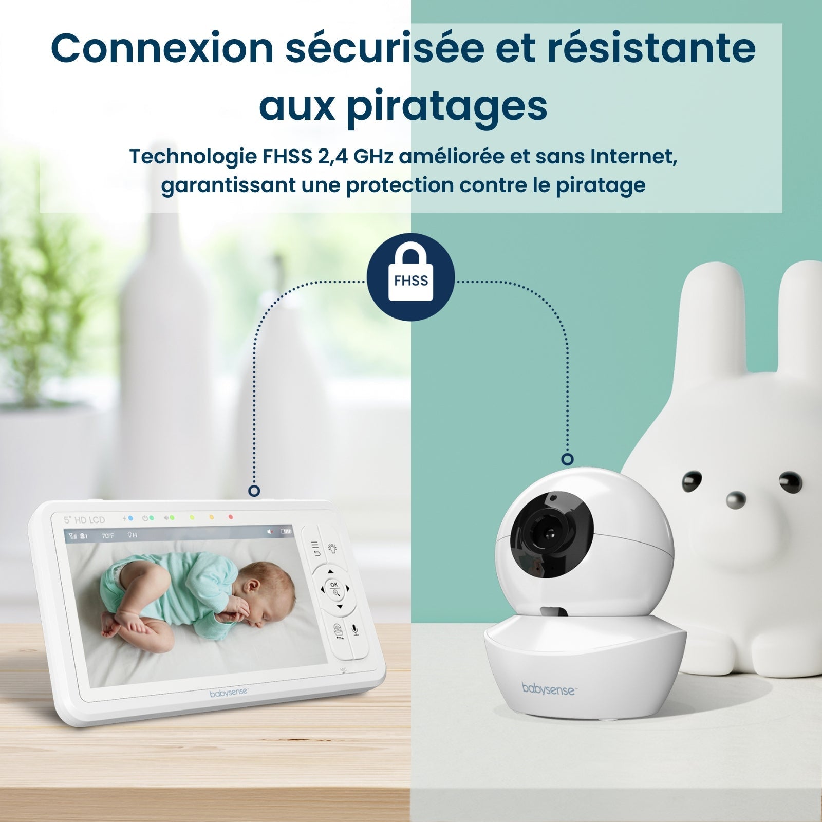 Babysense HD S2: Babyphone avec 2 Caméras, Écran Partagé Monitor & Bebe Veilleuse, Sans Wi-Fi