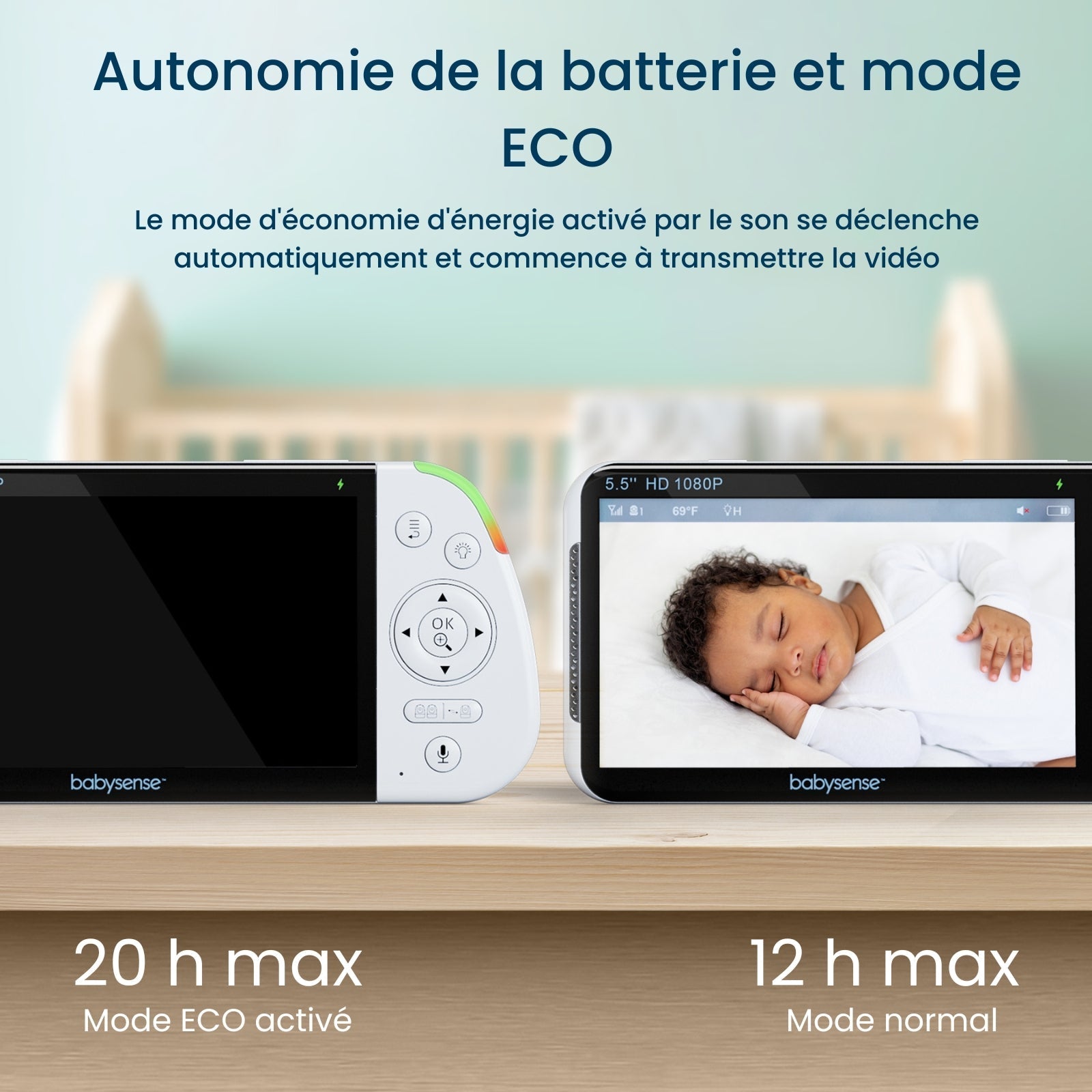 Babysense Max View: Video Baby Monitor with 3 Cameras, Non Wifi, Split Screen, Night Light & Sound Machine