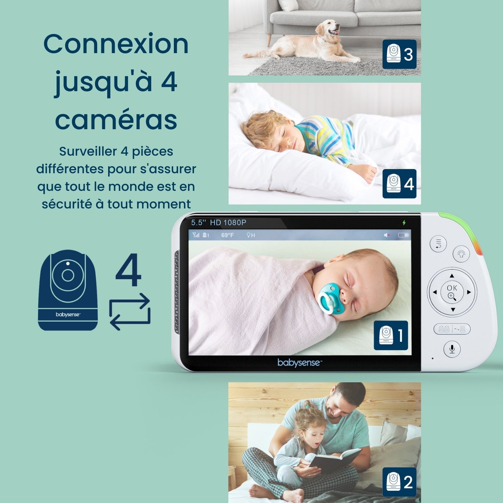 Babysense Max View: Video Baby Monitor with 3 Cameras, Non Wifi, Split Screen, Night Light & Sound Machine