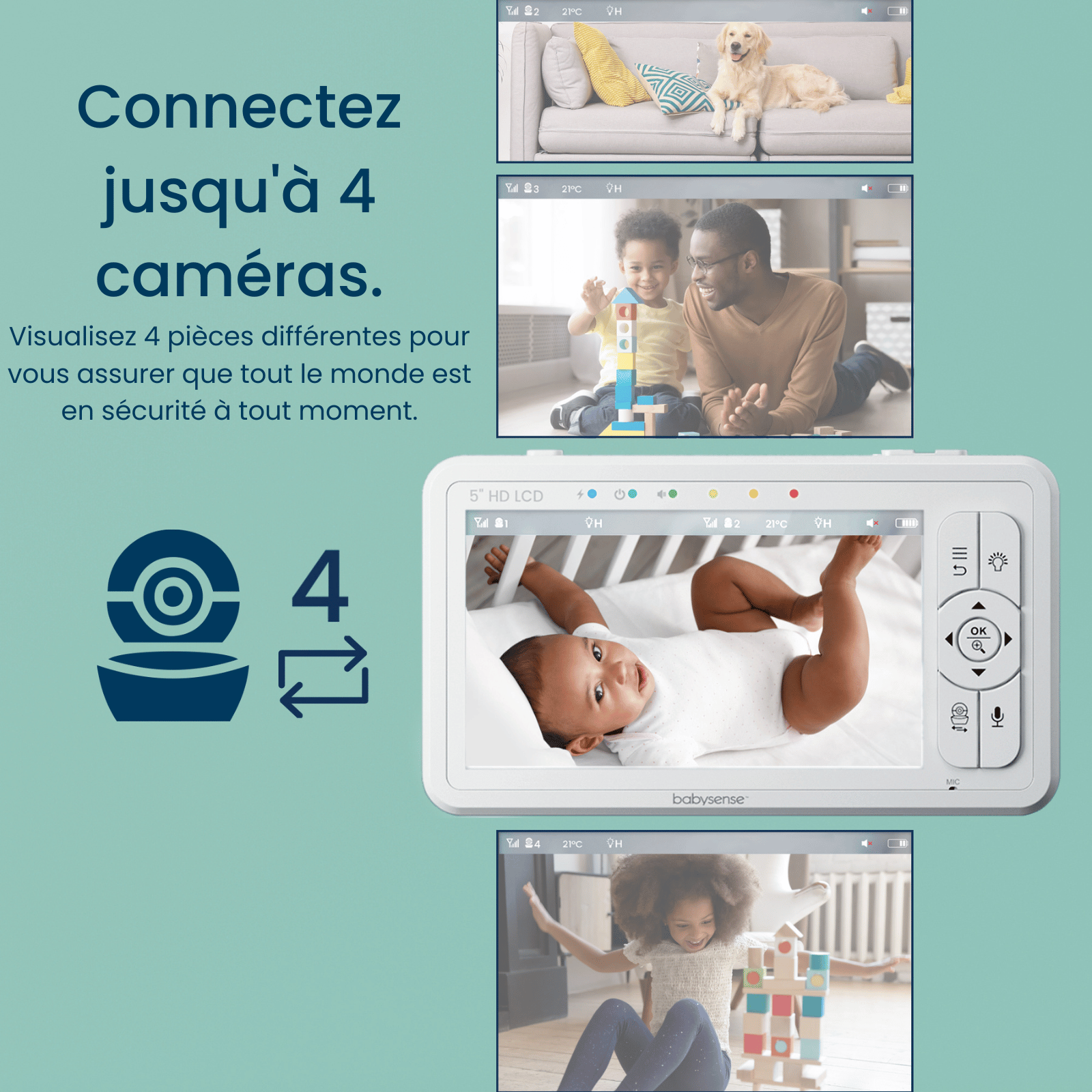 Babysense HD S2: Babyphone avec 2 Caméras, Écran Partagé Monitor & Bebe Veilleuse, Sans Wi-Fi
