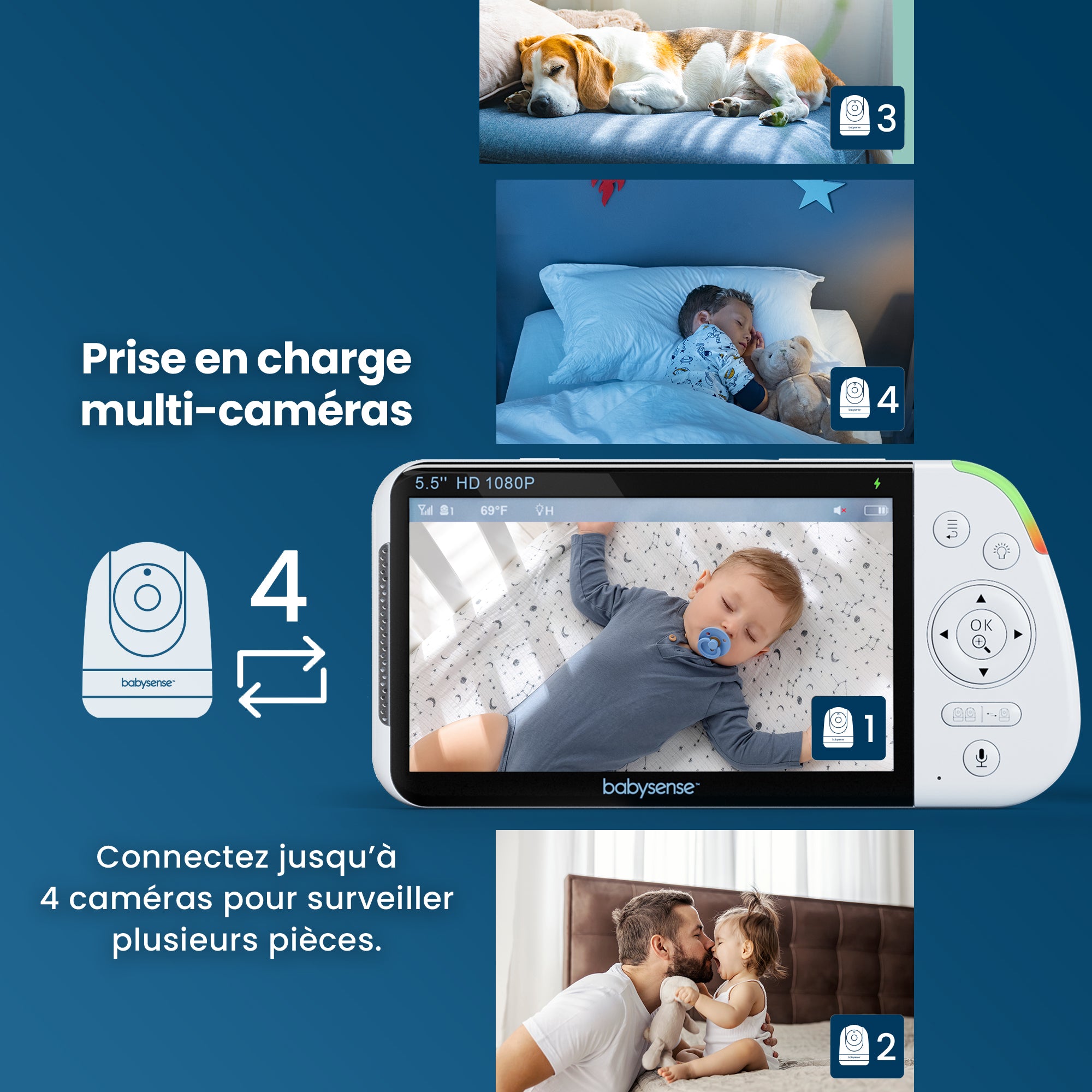 Babysense Maxview PRO: Babyphone avec 2 Caméras, Écran Partagé Monitor, Bruit Blanc Machine & Bebe Veilleuse, Sans Wi-Fi