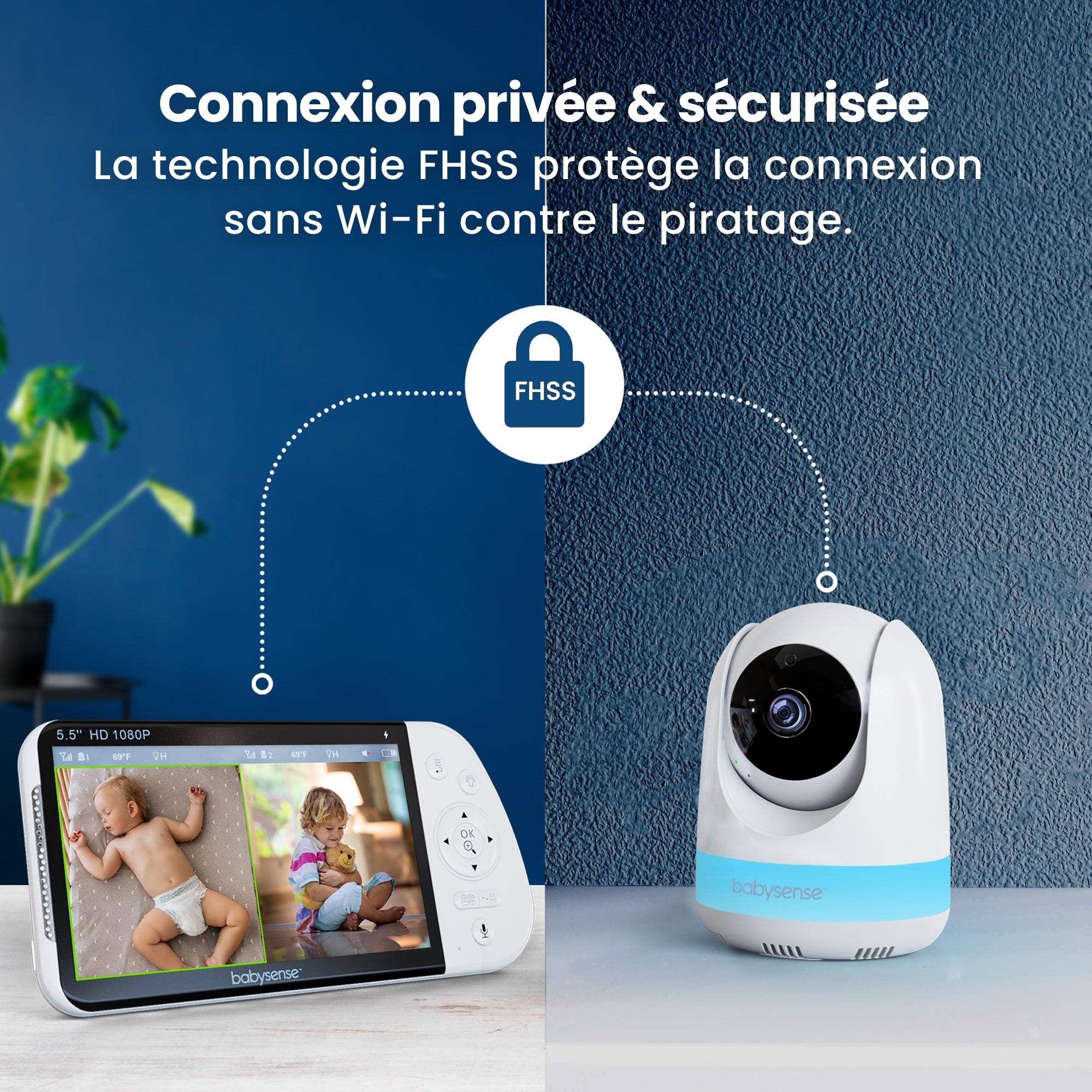 Babysense Maxview PRO: Babyphone avec 2 Caméras, Écran Partagé Monitor, Bruit Blanc Machine & Bebe Veilleuse, Sans Wi-Fi